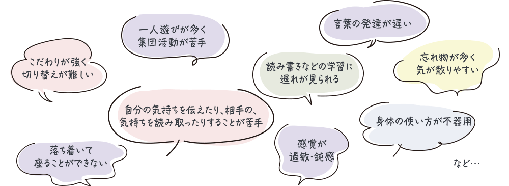 こだわりが強く切り替えが難しい、一人遊びが多く集団活動が苦手、言葉の発達が遅い、忘れ物が多く気が散りやすい、読み書きなどの学習に遅れが見られる、自分の気持ちを伝えたり、相手の気持ちを読み取ったりすることが苦手、落ち着いて座ることができない、感覚が過敏・鈍感、身体の使い方が不器用 など…